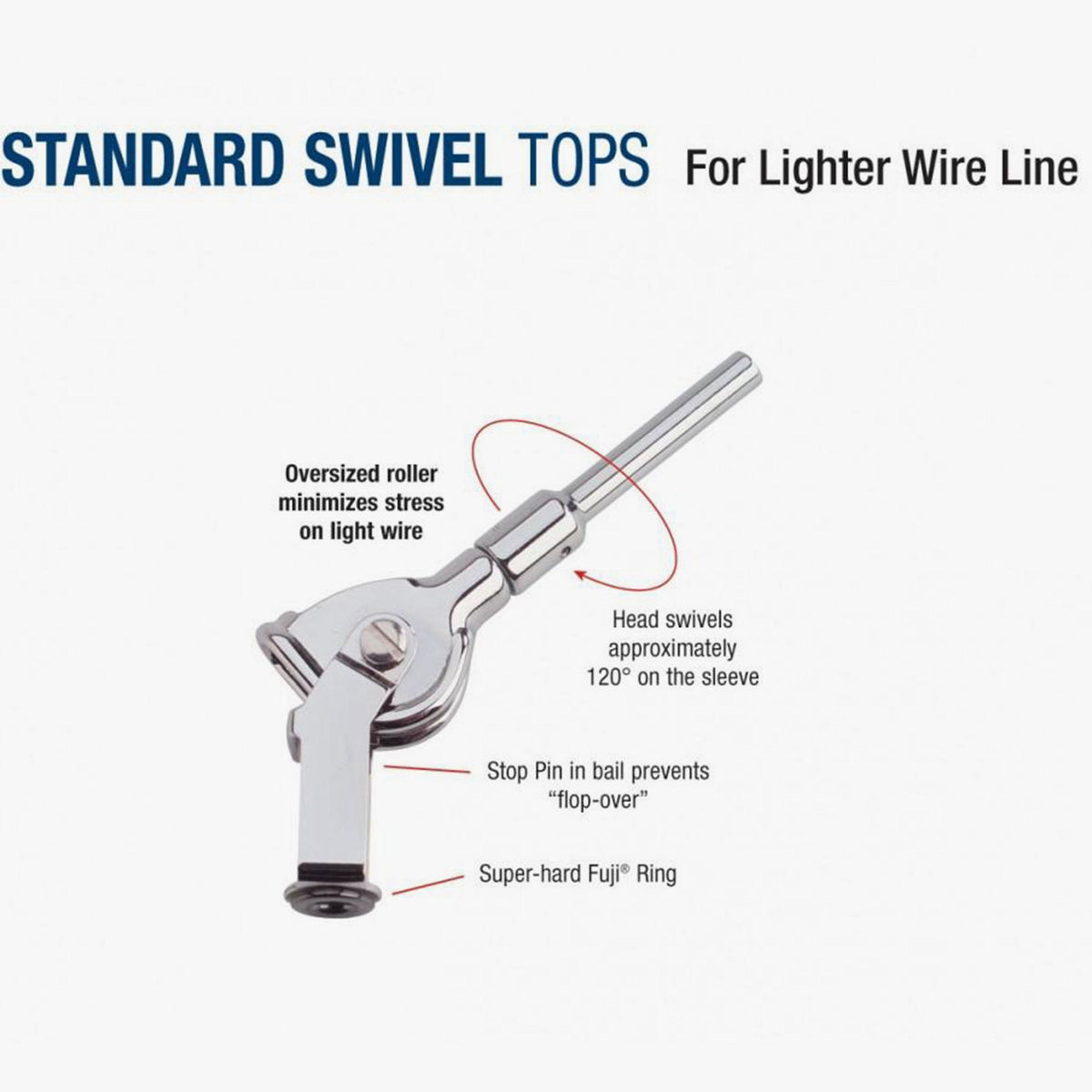 Tackle & Gear AFTCO Standard Swivel Tip-Tops